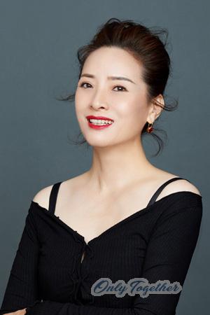 229438 - Wei Age: 63 - China