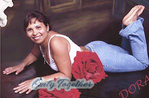 Costa Rica women