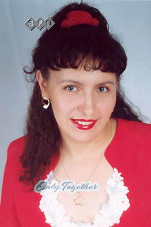 Russia women