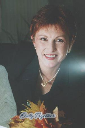 Lithuania women