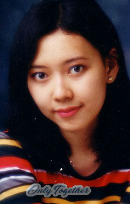 Indonesia women