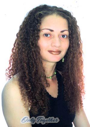 Colombia women