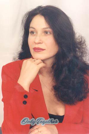 Ukraine women