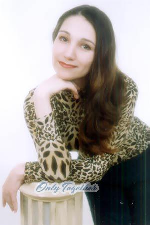 Russia women