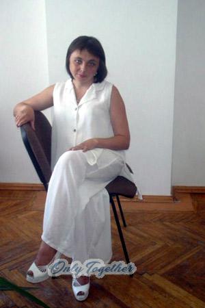 Ukraine women