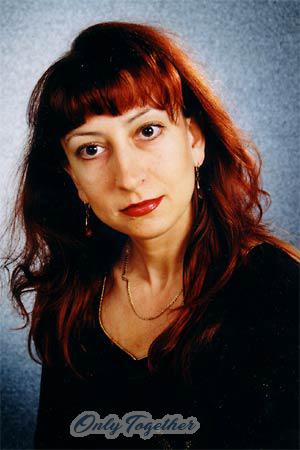 Belarus women