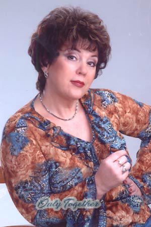 Ukraine women