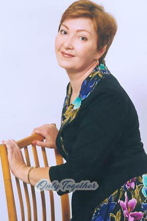 Latvia women