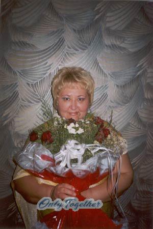 Russia women