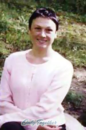 Latvia women
