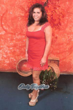 Costa Rica women