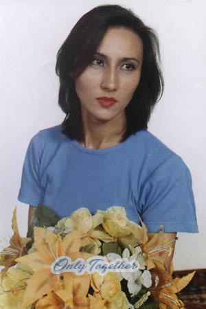 Russia women