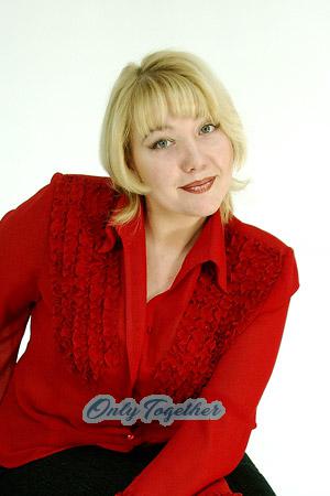 Russia women