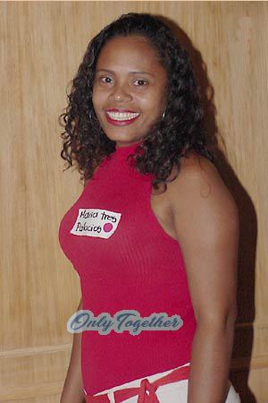 Colombia women