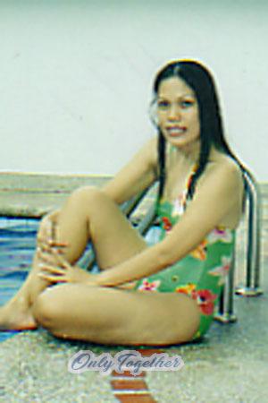 Indonesia women