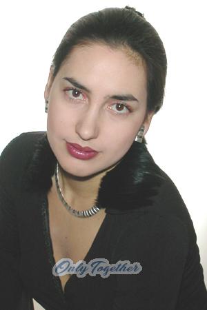 Russia women