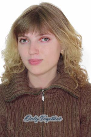 Belarus women