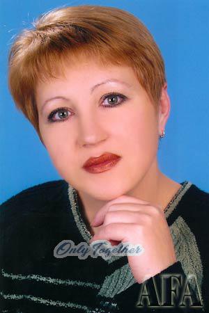 Ukraine women
