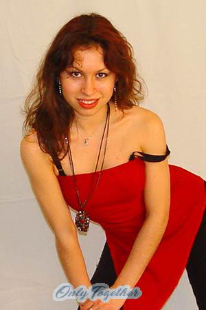 Ukraine women