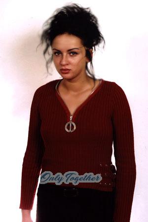 Latvia women