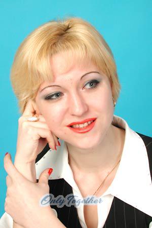 58041 - Svetlana Age: 23 - Ukraine