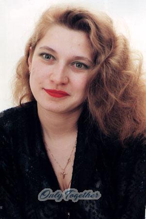 Russia women
