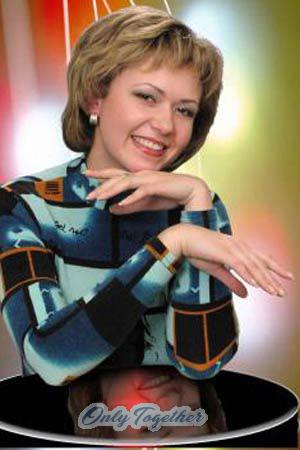 Belarus women