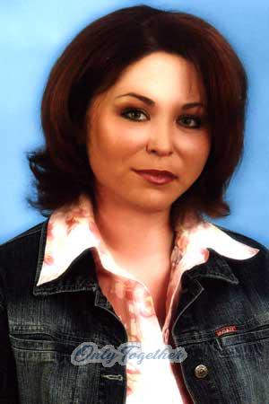 Latvia women