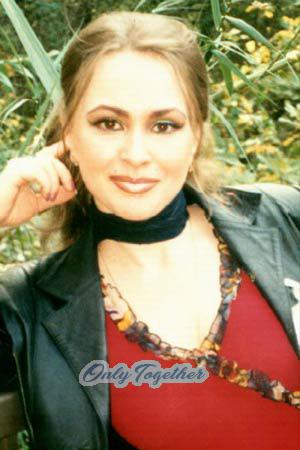 Uzbekistan women