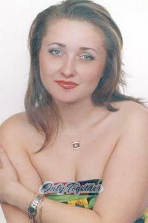 Russia women