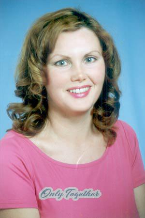 Belarus women