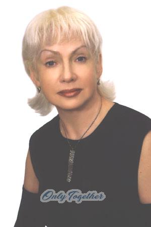 Latvia women