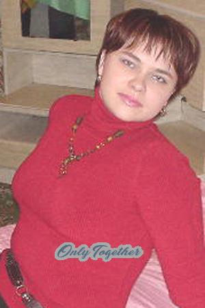 Russia women