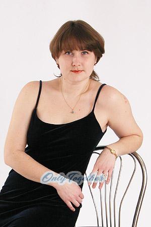 Russia women