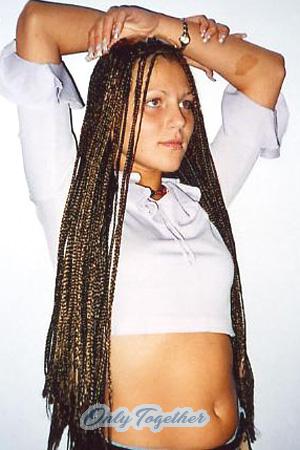 Estonia women
