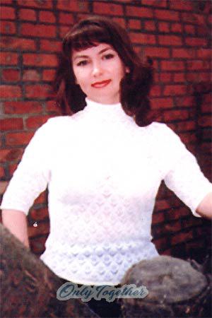 Russia women