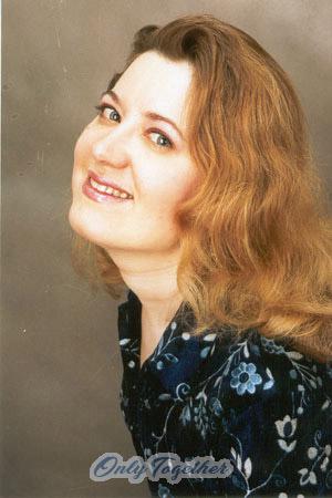 Belarus women