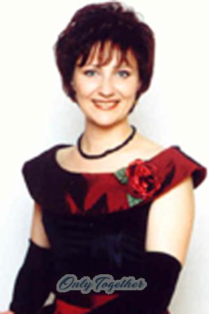 Kazakhstan women
