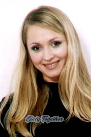 Belarus women