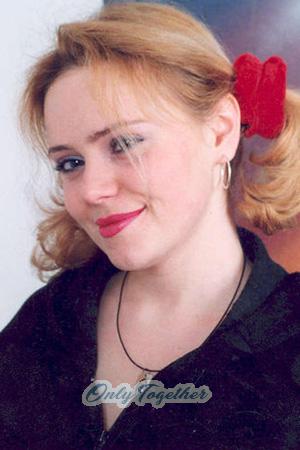 Belarus women