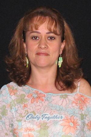 Colombia women