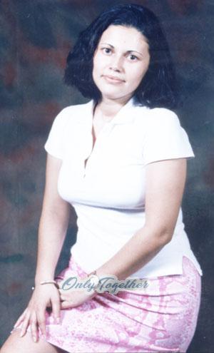 Costa Rica women
