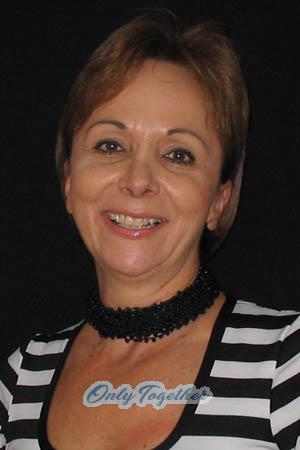 Colombia women