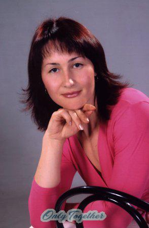 Kyrgyzstan women
