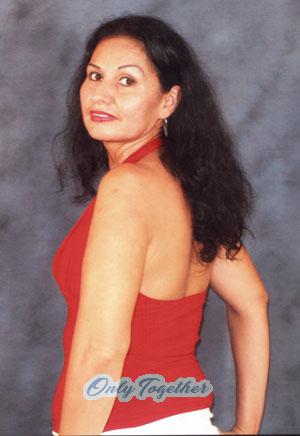 Costa Rica women