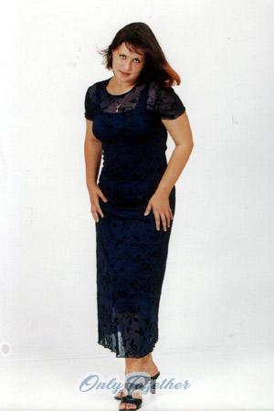Ukraine women