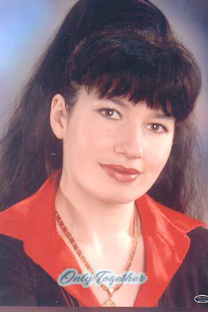 Ukraine women