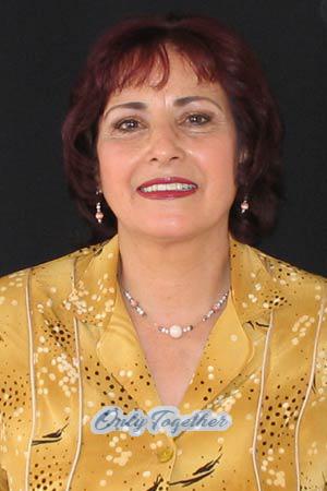 Colombia women