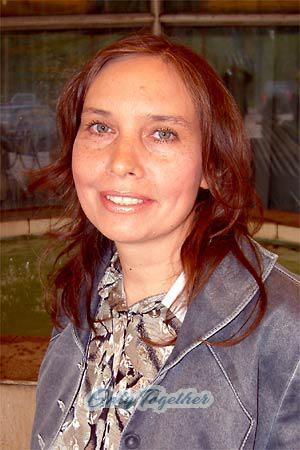 Ukraine women