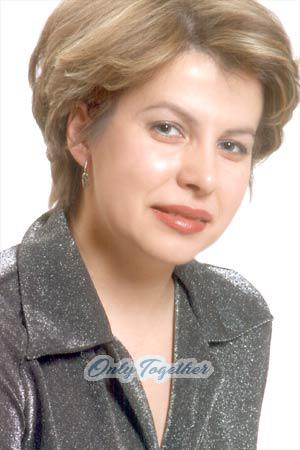Russia women